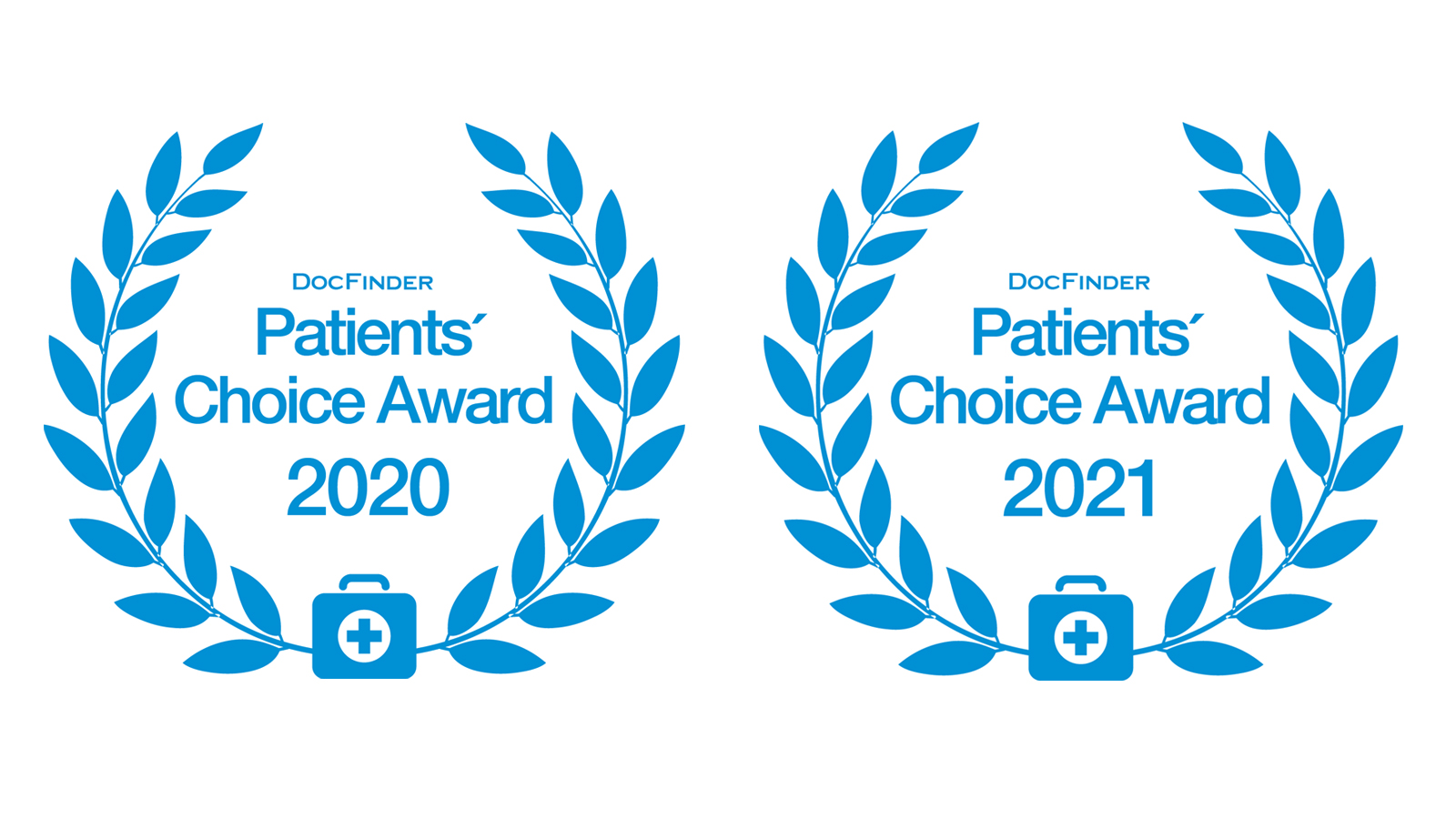 Patient Choice award 2020-21